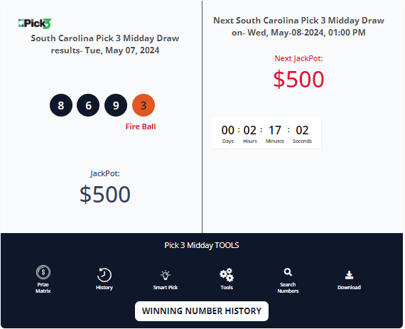 SC Pick 3 Lottery: Maximizing Your Winnings